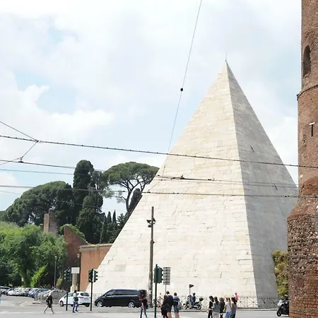 Pensjonat Duca's House 4*